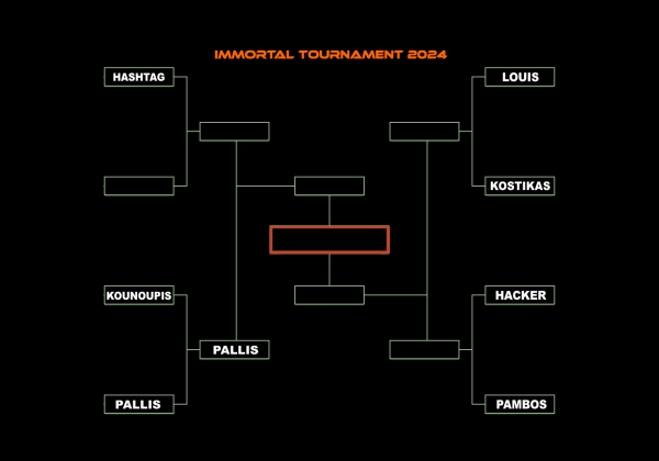 Η κληρωτίδα του Immortal Tournament 2024 είχε «κέφια»
