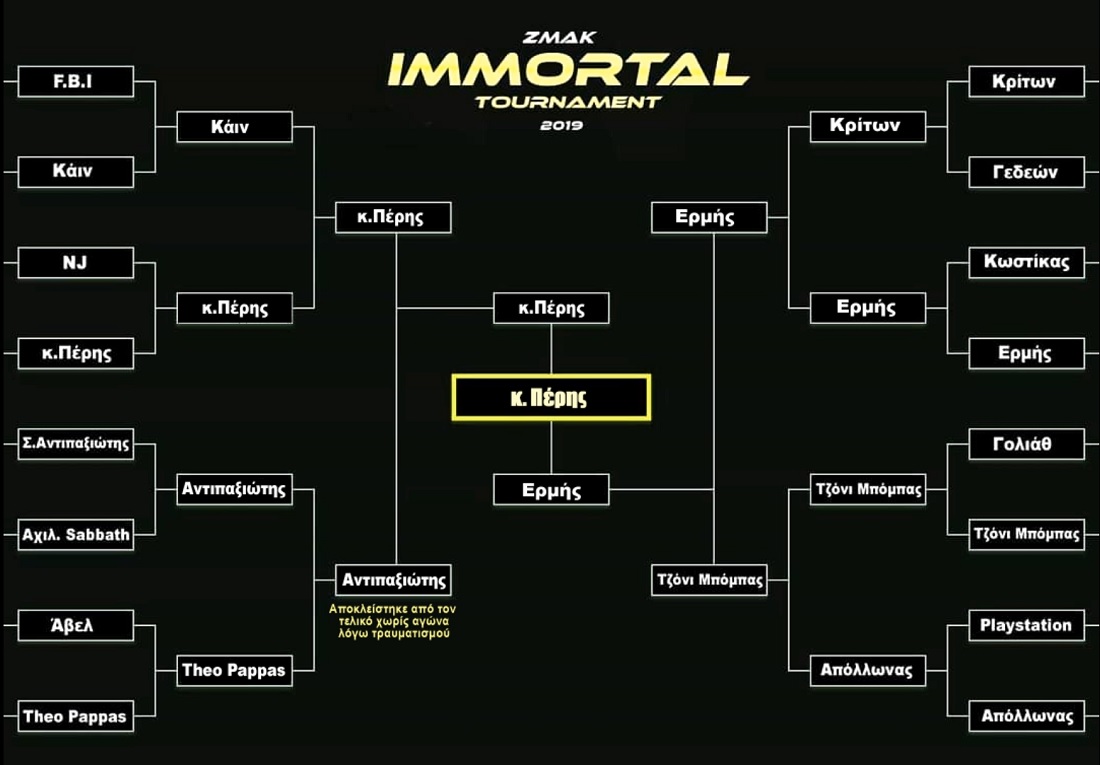 Immortal Tournament 2019 Panorama