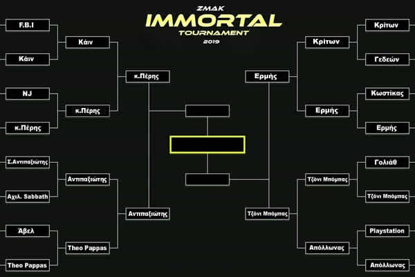 Immortal Tournament semifinals 2019