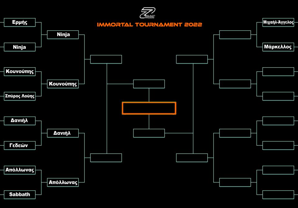 Tournament 2022 σε εξέλιξη3
