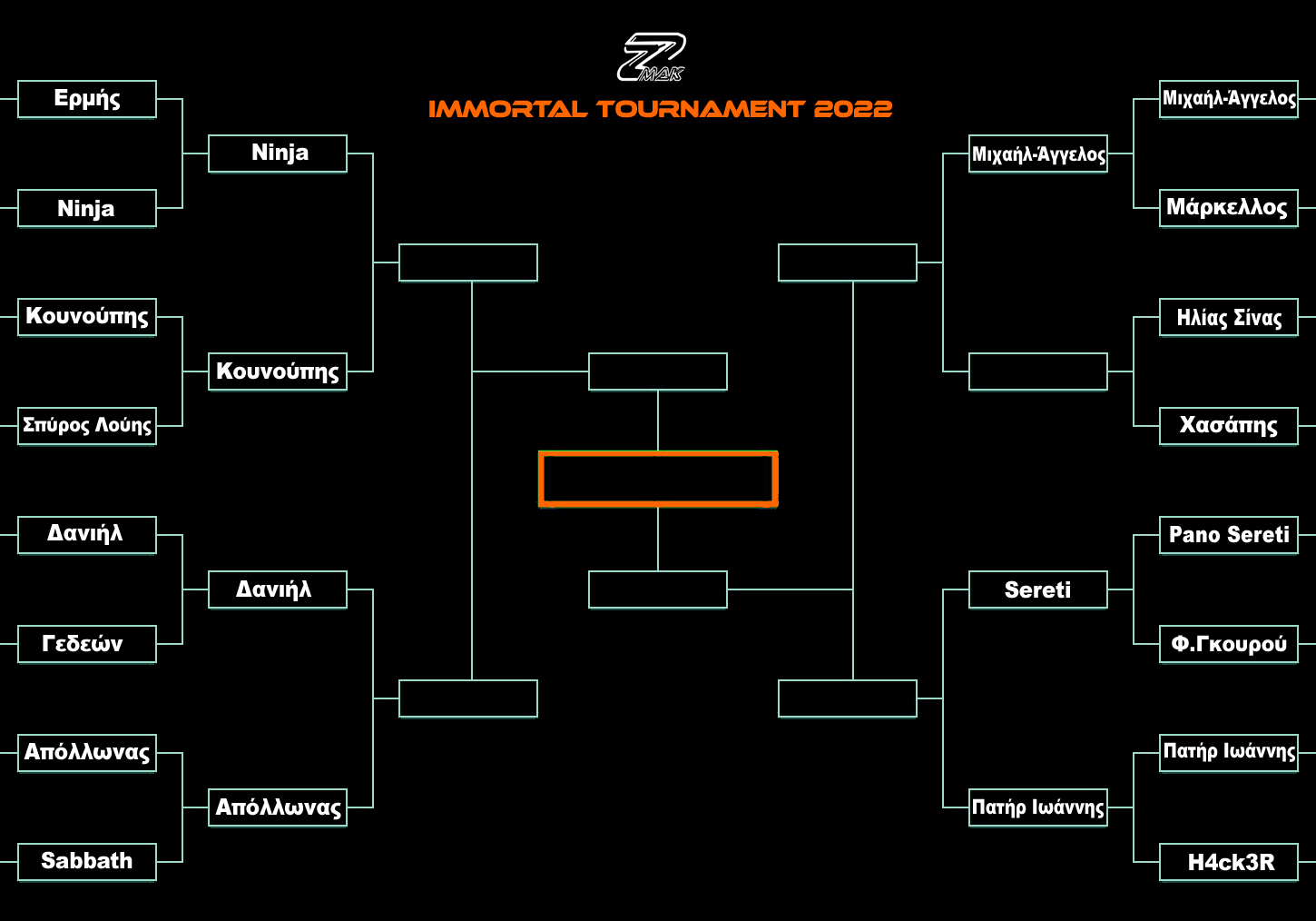 Tournament 2022 σε εξέλιξη png