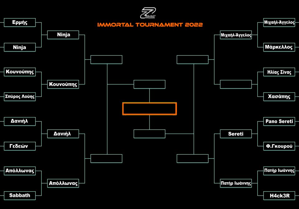 Tournament 2022 σε εξέλιξη png
