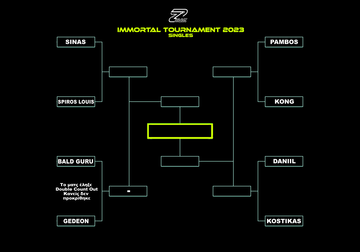Tournament singles 2023 