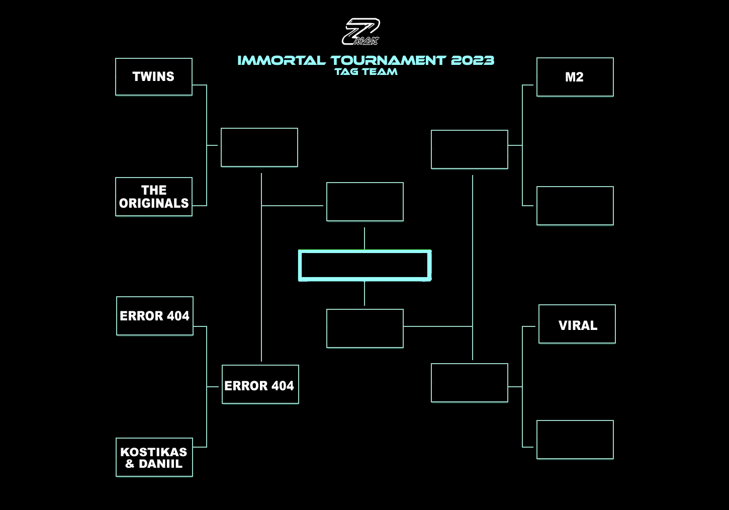 Tournament tag team 2023 quarter 2 στα 4