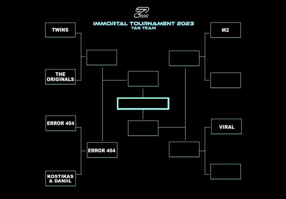 Tournament tag team 2023 quarter 2 στα 4