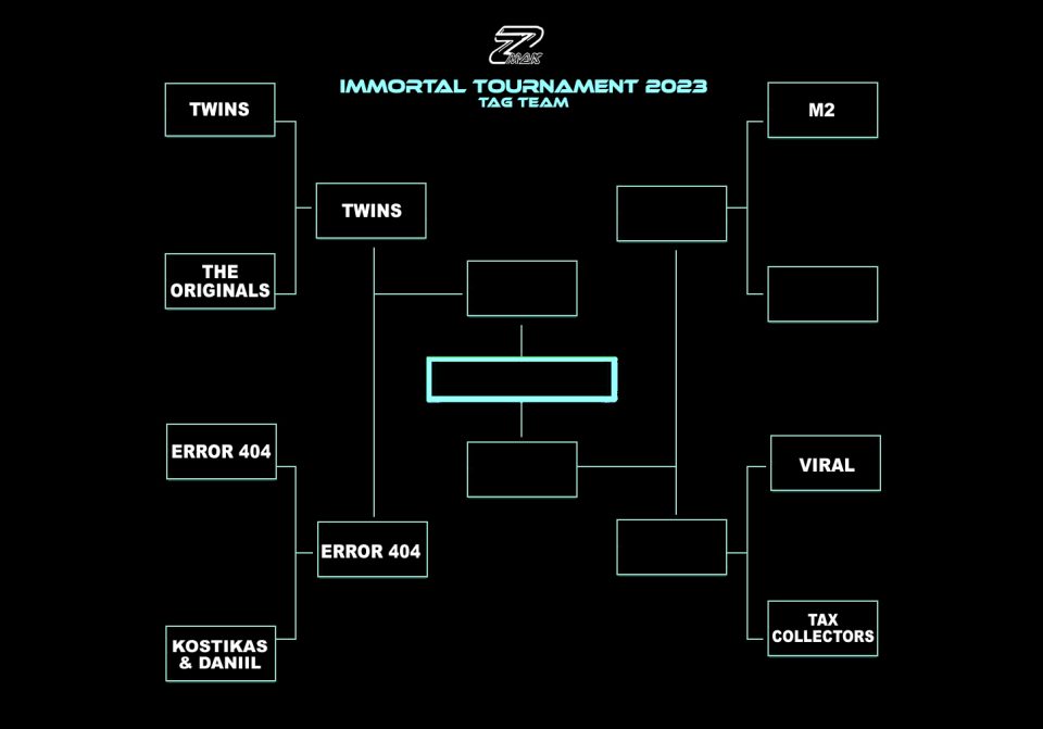 Tournament tag team 2023 3o matw