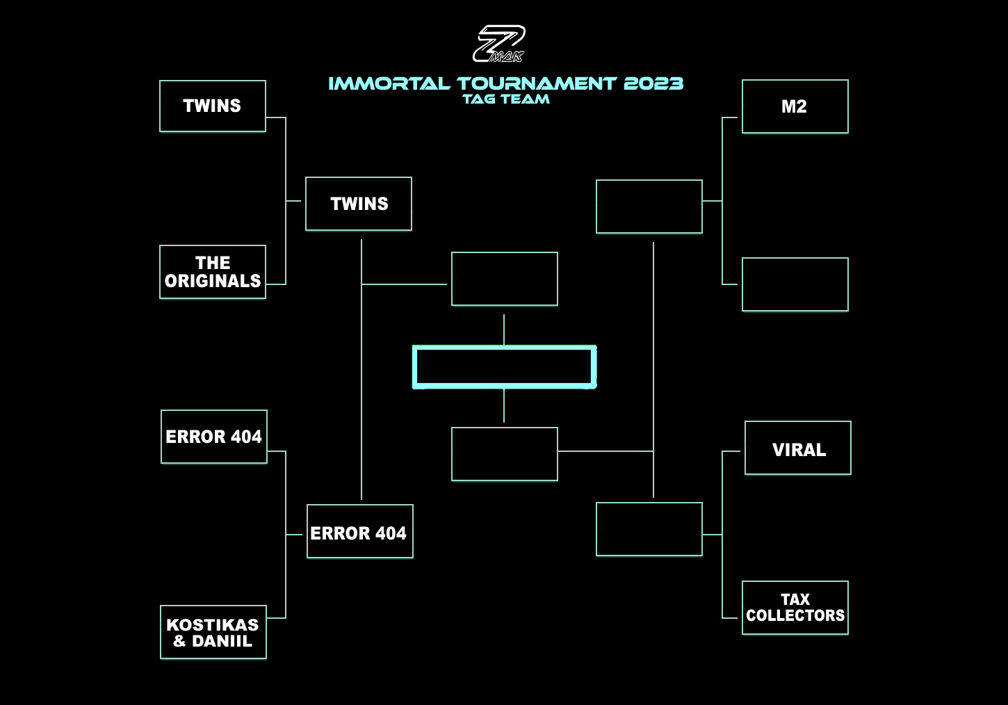 Tournament tag team 2023 3o matw 