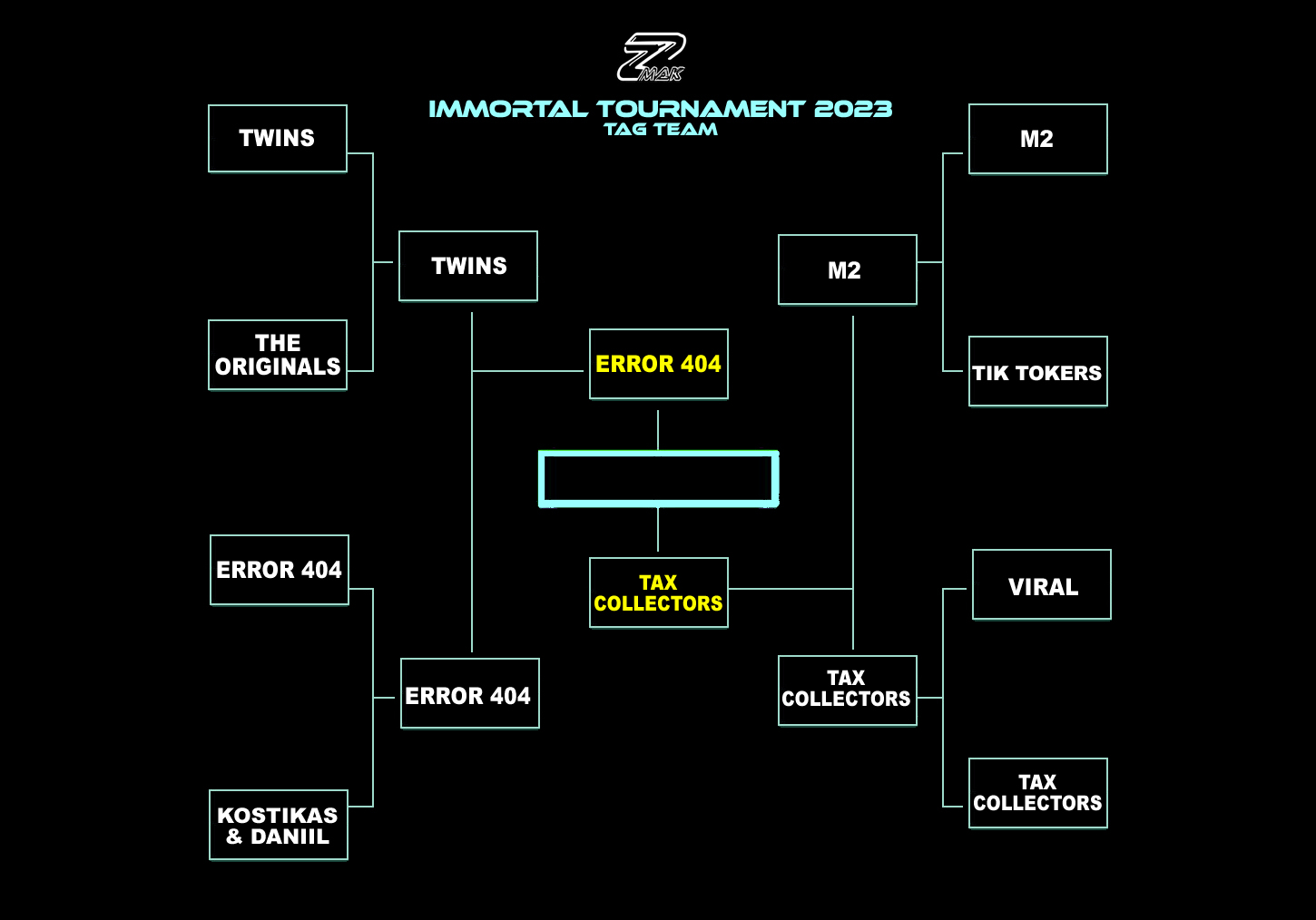Tournament tag team 2023 FILE